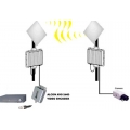 Wireless Video Surveillance equipment 