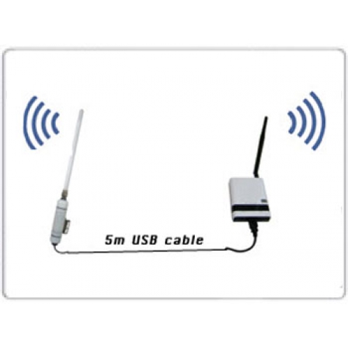 Как сделать из usb wifi